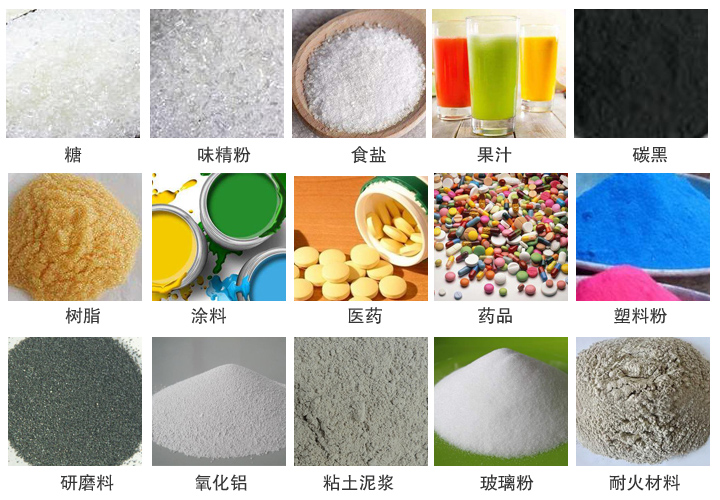 標(biāo)準(zhǔn)試驗篩適用行業(yè)